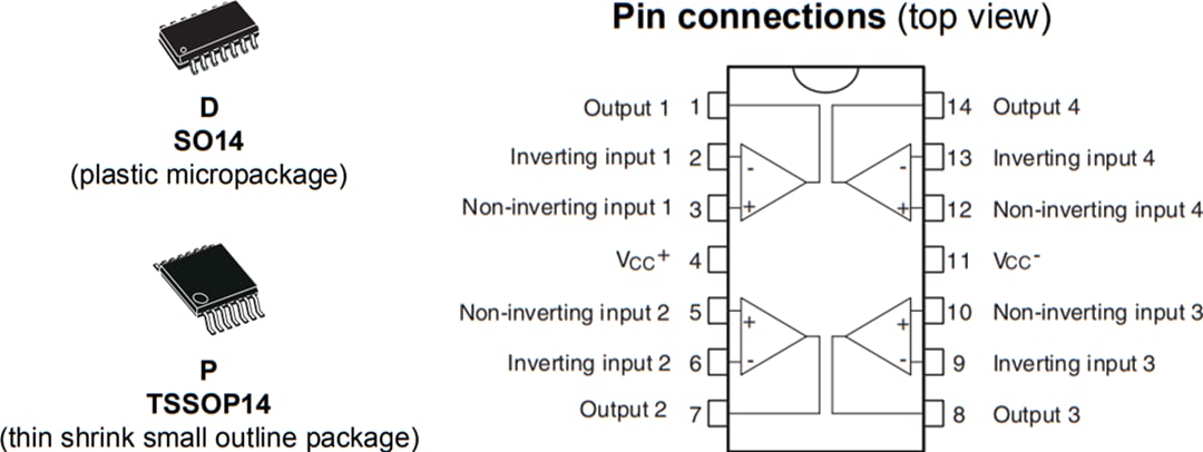 STMicroelectronics TS924/A大出力電流オペレーショナルアンプ