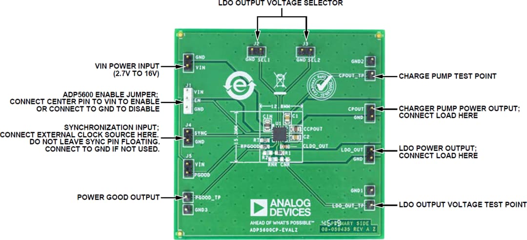 Analog Devices Inc. ADP5600CP-EVALZ評価ボード