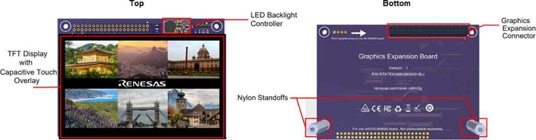 Renesas Electronics EK-RA6M3Gグラフィクス評価キット（RA6M3用）