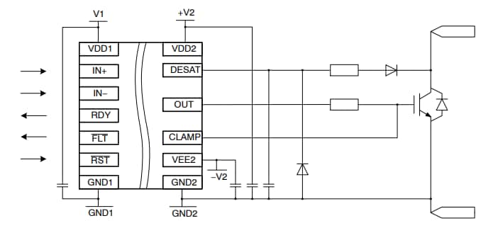 アプリケーション回路図 - onsemi NCV57001F IGBTゲートドライバ