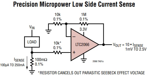 アプリケーション回路図 - Analog Devices Inc. LTC2068xオペアンプ