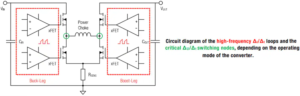 アプリケーション回路図 - Würth Elektronik ハイパワーDC/DCコンバータの最適化