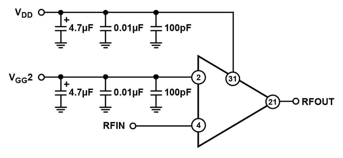 アプリケーション回路図 - Analog Devices Inc. ADL9006自己バイアスLNA（2-28GHz）