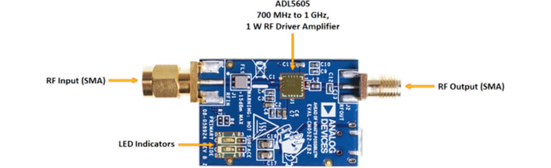 Analog Devices Inc. CN0522回路評価ボード (EVAL-CN0522-EBZ)