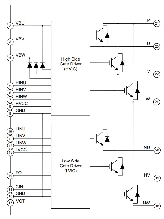 ブロック図 - ROHM Semiconductor BM6337x/BM6357x IGBTインテリジェントパワーモジュール