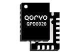 Qorvo QPD0020 GaN RFパワートランジスタ