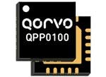 Qorvo QPP0100シグナルコンディショニングx帯域100Wリミッタ