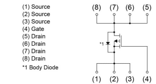 ロケーション回路 - ROHM Semiconductor RS1G201ATTB1パワーMOSFET