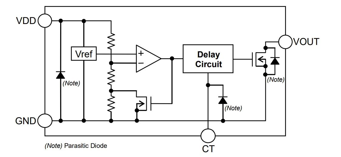 ブロック図 - ROHM Semiconductor BD52xxNVX-2C電圧検出器IC
