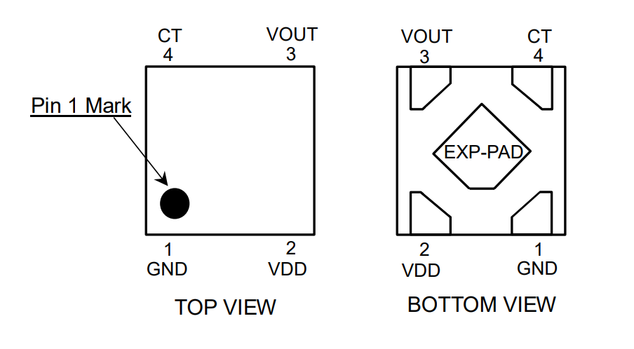 ROHM Semiconductor BD52xxNVX-2C電圧検出器IC