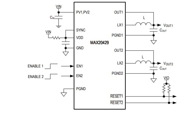 ブロック図 - Analog Devices / Maxim Integrated MAX20429デュアル6A低電圧バックコンバータ