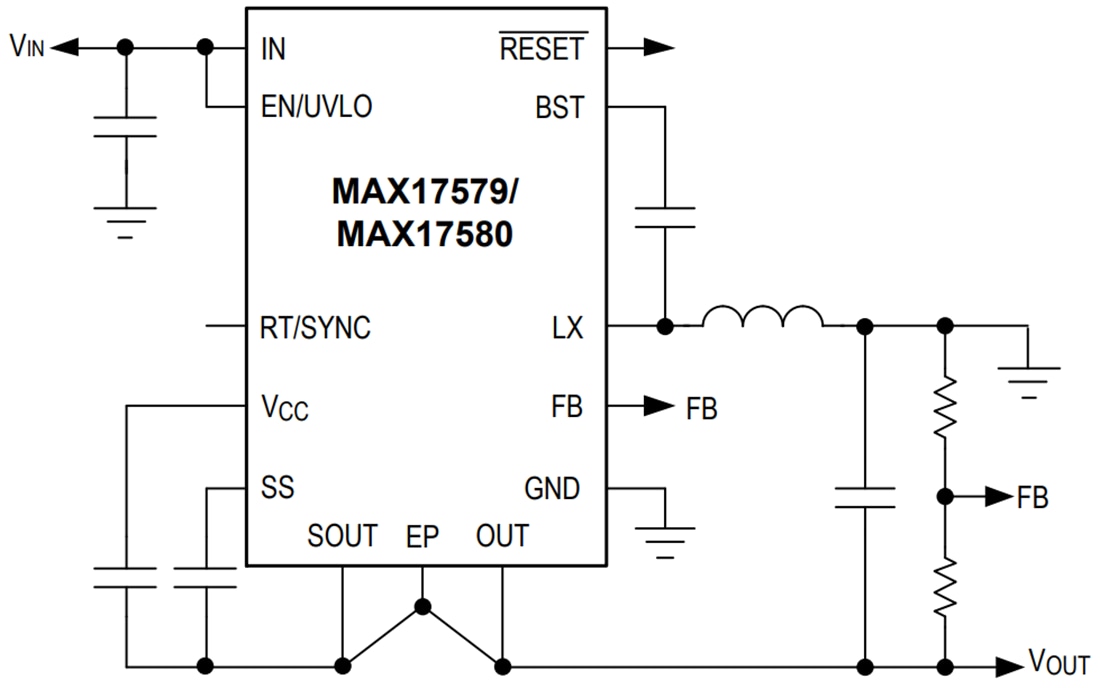 アプリケーション回路図 - Analog Devices / Maxim Integrated MAX17579/MAX17580同期DC-DCコンバータ