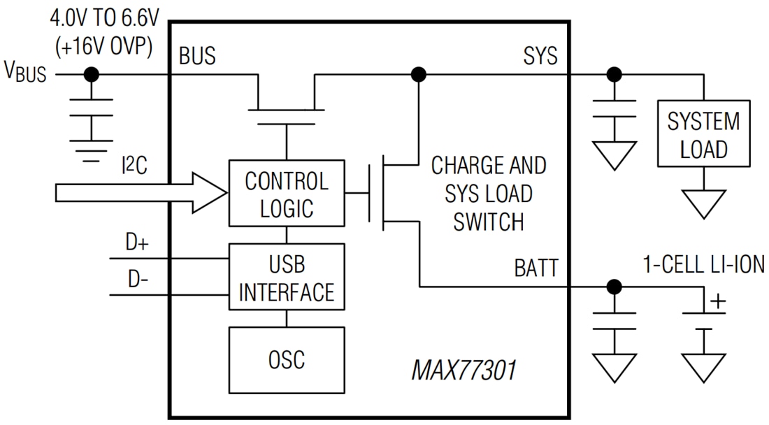 アプリケーション回路図 - Analog Devices / Maxim Integrated MAX77301リチウムイオンリニアバッテリ充電器