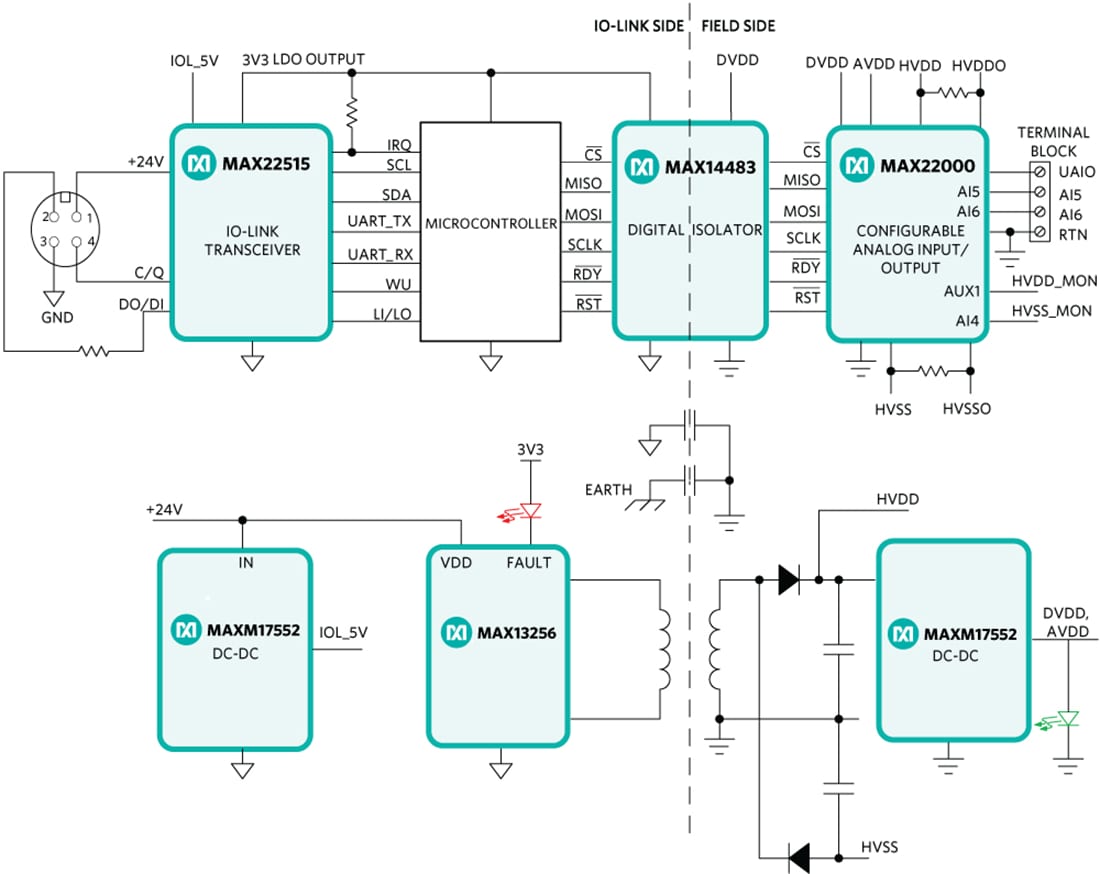 ブロック図 - Analog Devices / Maxim Integrated MAXREFDES177 IO-Linkユニバーサル・アナログIO