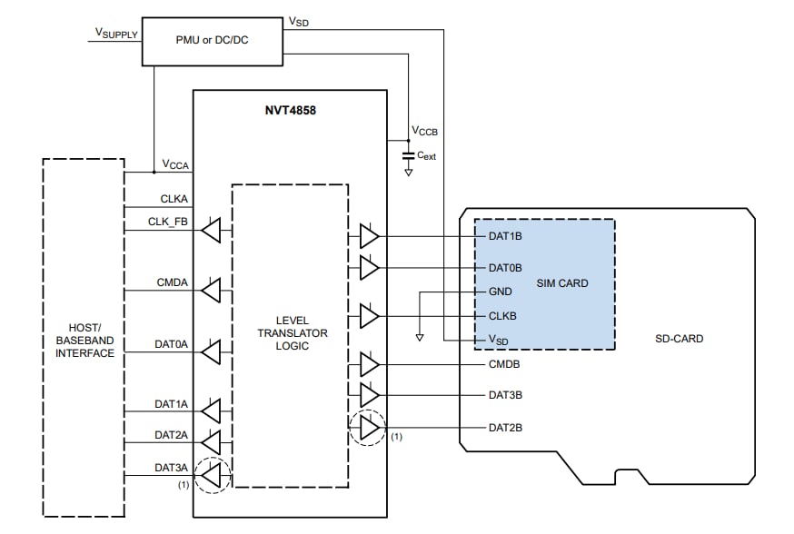 ブロック図 - NXP Semiconductors NVT4858デュアル電圧レベル変換器