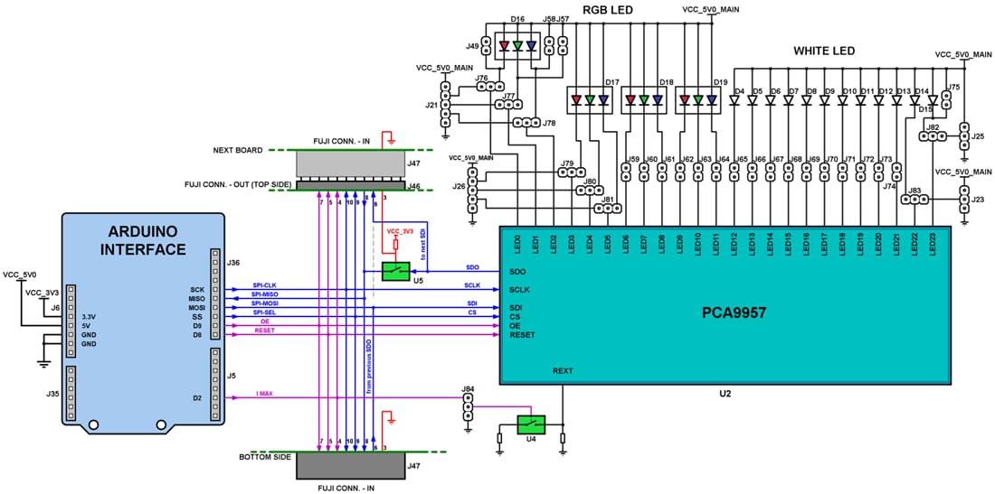 ブロック図 - NXP Semiconductors PCA9957HN-ARD Arduinoシールド