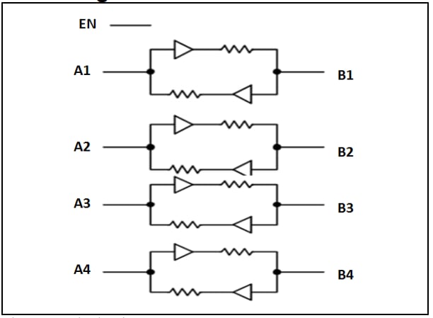 ブロック図 - Diodes Incorporated PI4ULS3V304AQ車載認定変換器