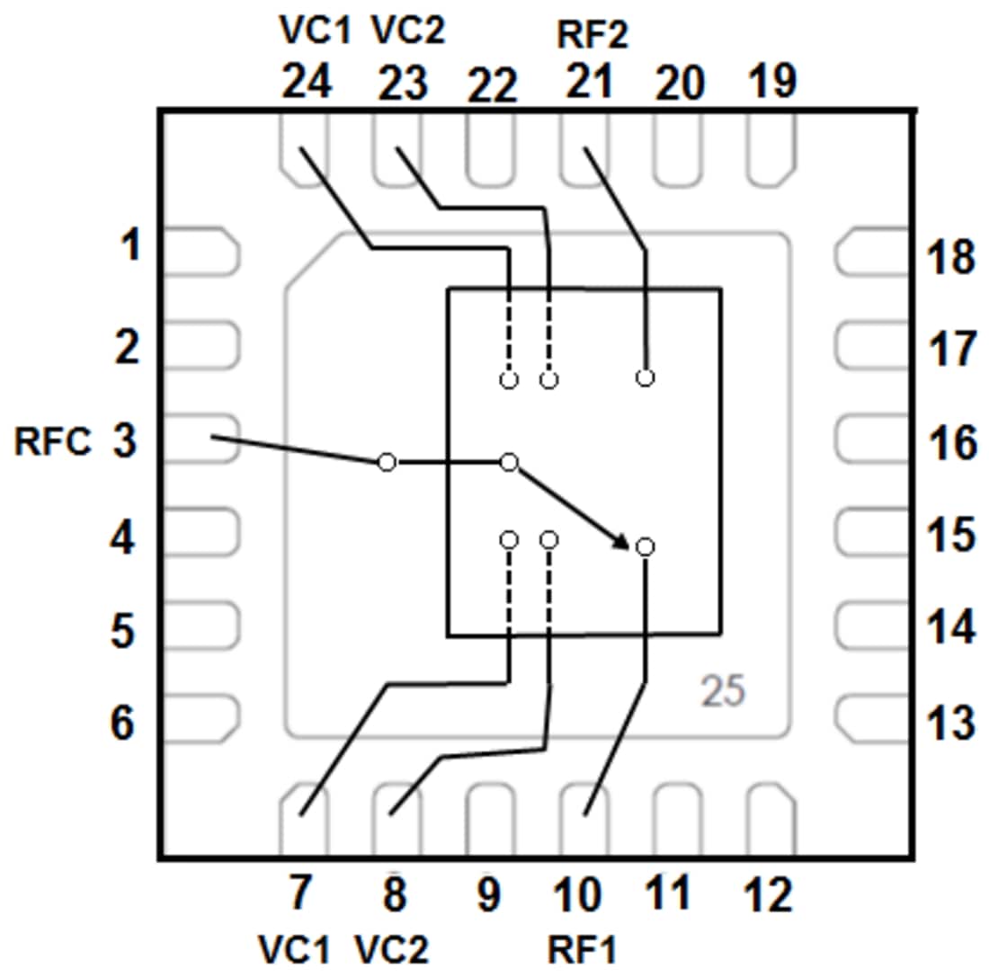ブロック図 - Qorvo QPC1005単極・双投（SPDT）スイッチ