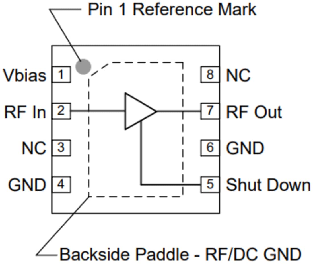 ブロック図 - Qorvo QPL9504超低ノイズアンプ（LNA）