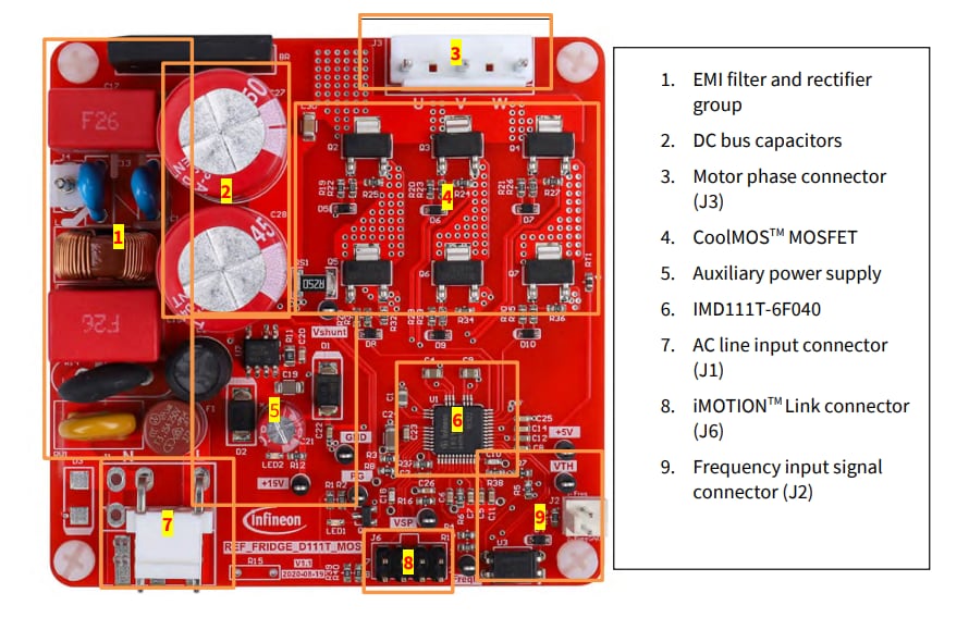 Infineon Technologies REF_Fridge_D111T_MOSリファレンス設計キット