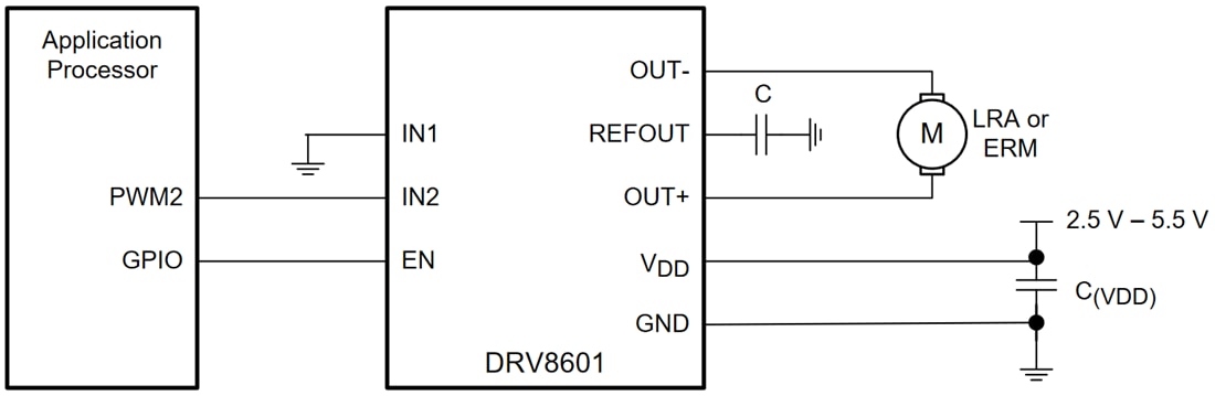 ブロック図 - Texas Instruments DRV8601ハプティックドライバ