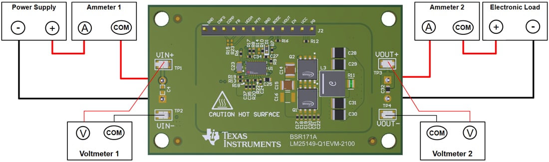 機械図面 - Texas Instruments LM25149-Q1EVM-2100コントローラ評価モジュール