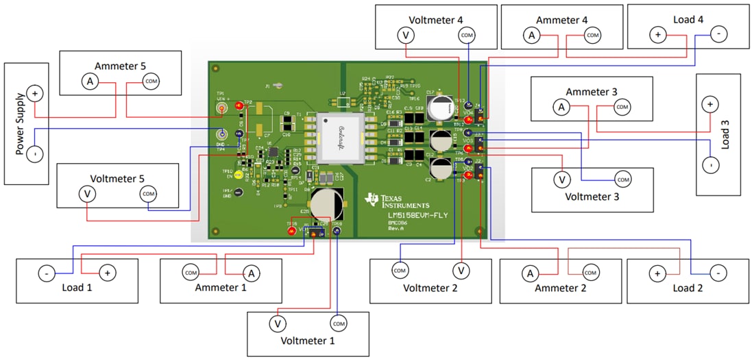 機械図面 - Texas Instruments LM5158EVM-FLYコンバータ評価モジュール