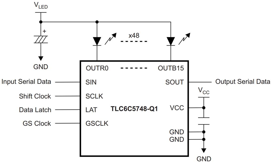 ブロック図 - Texas Instruments TLC6C5748-Q1 48チャンネルPWM LEDドライバ
