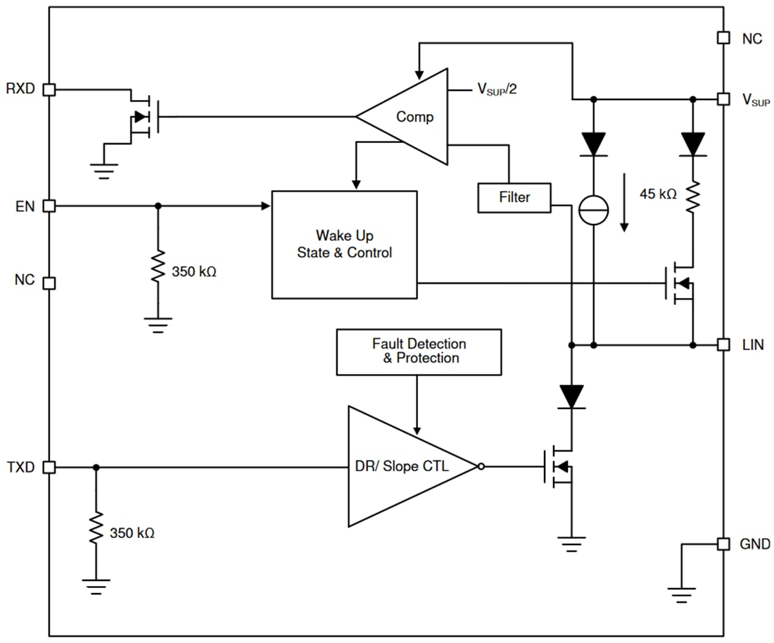 ブロック図 - Texas Instruments TLIN2029A-Q1障害保護LINトランシーバ