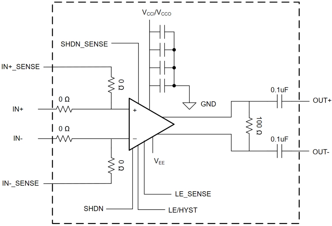 ブロック図 - Texas Instruments TLV3605EVMコンパレータ評価モジュール（EVM）