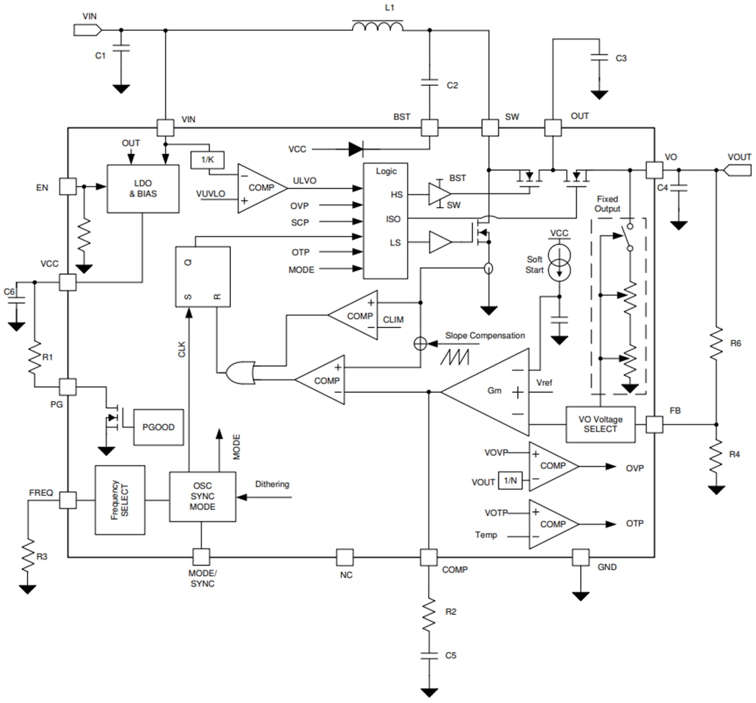 ブロック図 - Texas Instruments TPS61379-Q1同期ブーストコンバータ