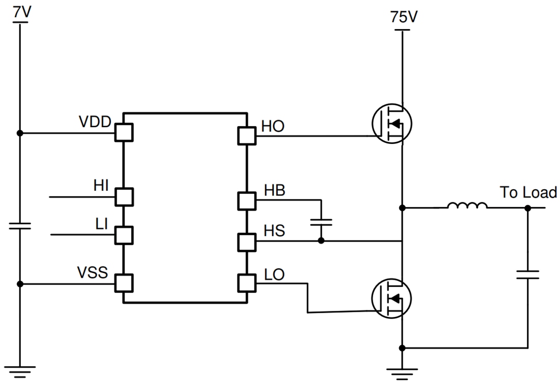 アプリケーション回路図 - Texas Instruments UCC27284/UCC27284-Q1 120Vハーフブリッジ・ゲートドライバ