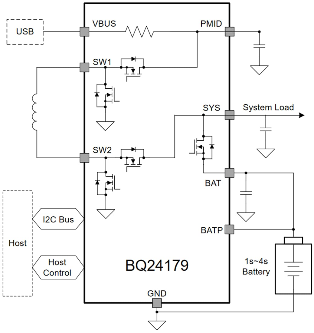回路図 - Texas Instruments bq24179バックブースト・バッテリ充電器