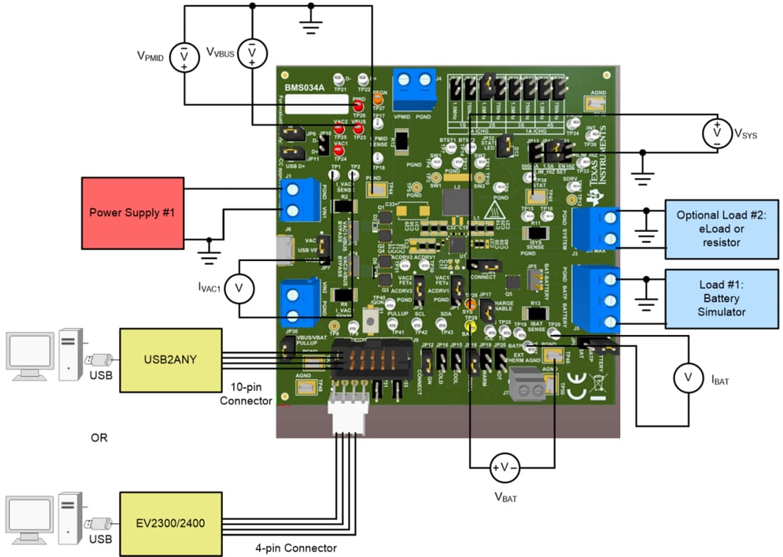 機械図面 - Texas Instruments bq25792EVM/bq25798EVM充電器評価モジュール
