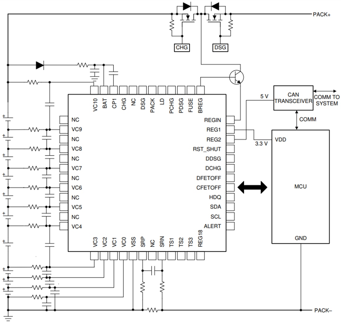 回路図 - Texas Instruments bq76942マルチセルバッテリモニター