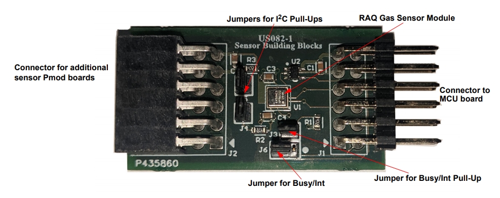 Renesas Electronics US082-ZMOD4450EVZ Pmod™ボード