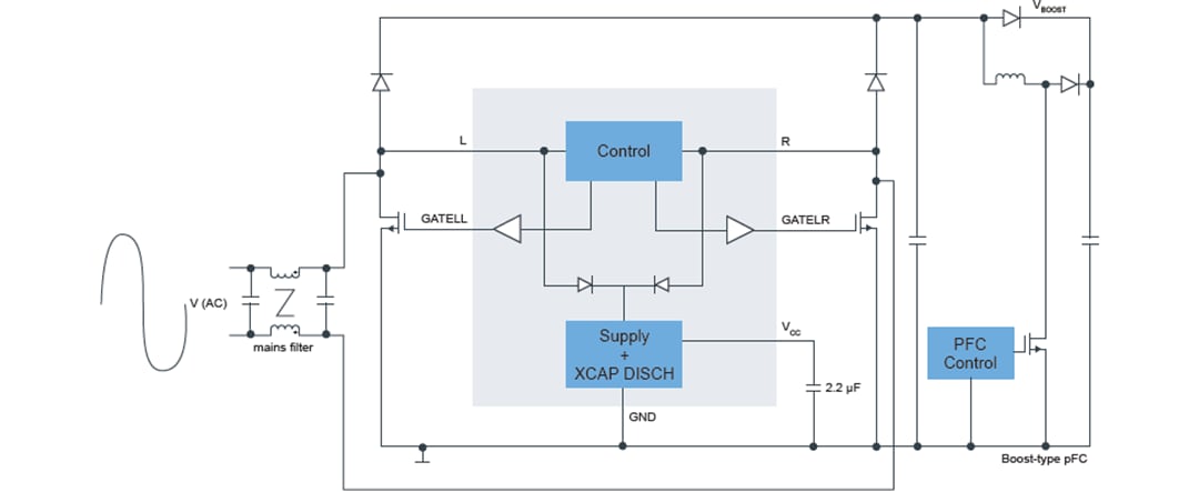 アプリケーション回路図 - NXP Semiconductors TEA2206Tアクティブブリッジ整流器コントローラ
