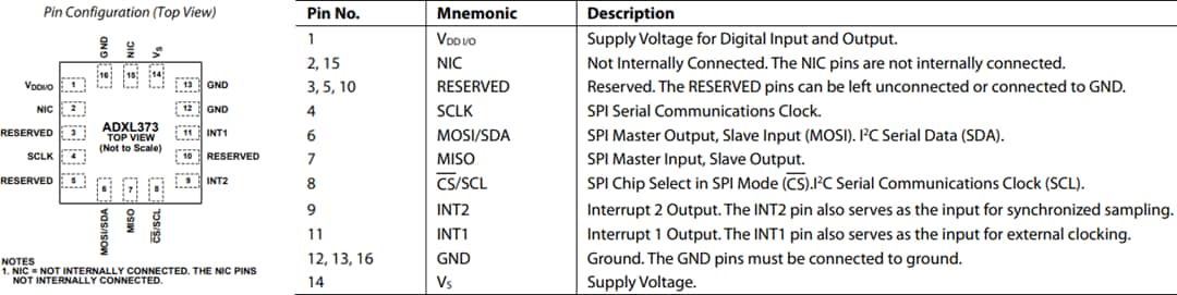 機械図面 - Analog Devices Inc. ADXL373 Micropower 3軸MEMS加速度計