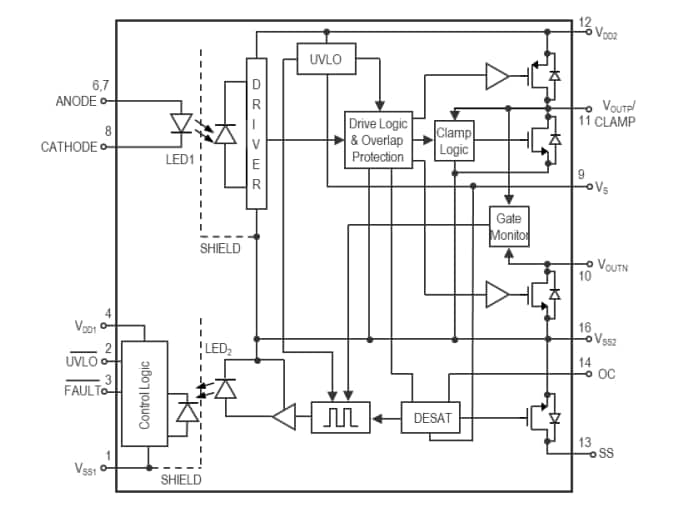 Broadcom ACPL-355JC 10Aゲートドライブオプトカプラ
