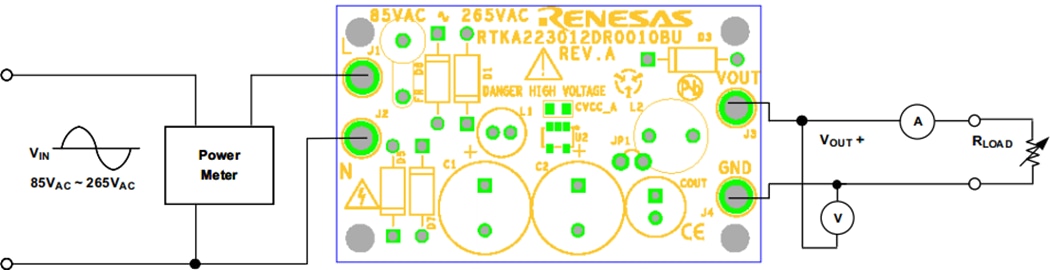 Renesas Electronics RAA223012デモボード