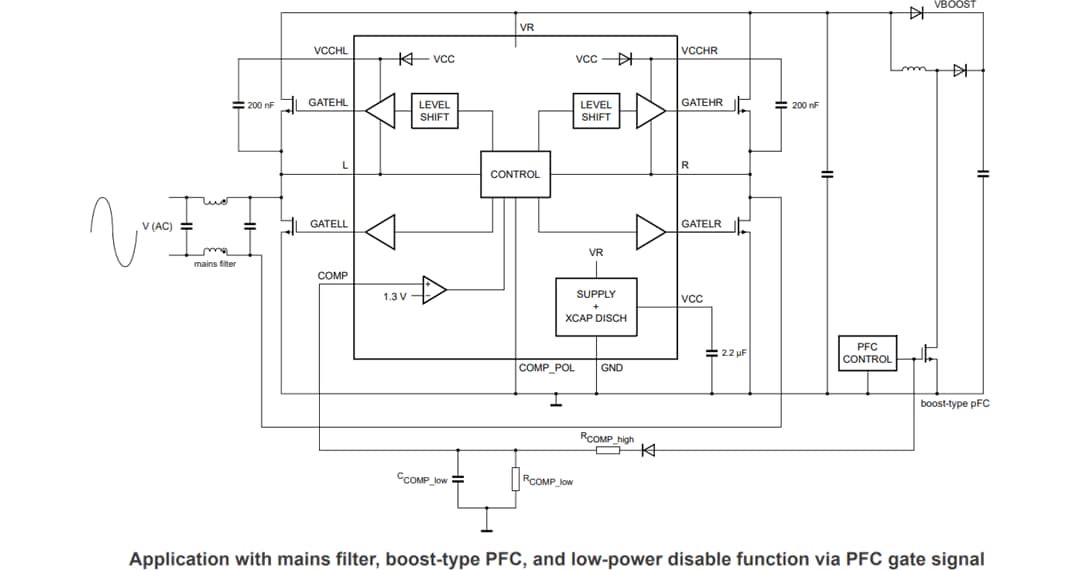 アプリケーション回路図 - NXP Semiconductors TEA2209Tアクティブブリッジ整流器コントローラ