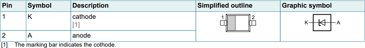 機械図面 - Nexperia BZX38450-Q電圧レギュレータダイオード