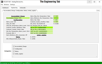 Analog Devices Inc. DC2973Aデモボード