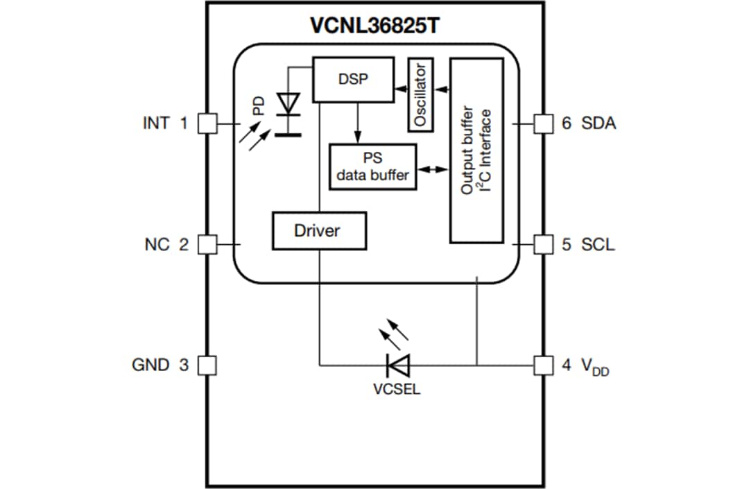 ブロック図 - Vishay VCNL36825T近接センサ