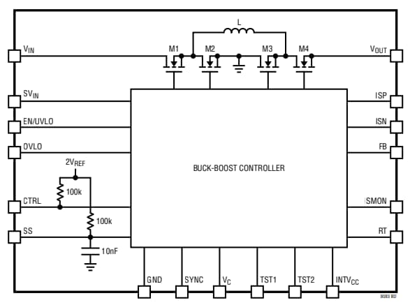 ブロック図 - Analog Devices Inc. LTM8083バックブーストμ®Moduleレギュレータ