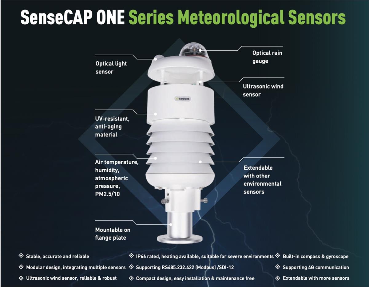 Seeed Studio SenseCAP ONE小型気象センサSensors