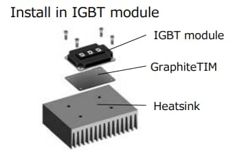チャート - Panasonic Electronic Components EYG-R GraphiteTIM熱分解グラファイトシート