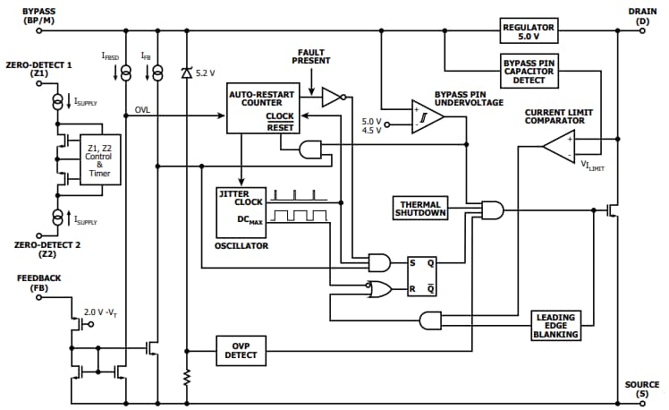 ブロック図 - Power Integrations LinkSwitch-TNZオフラインスイッチャIC