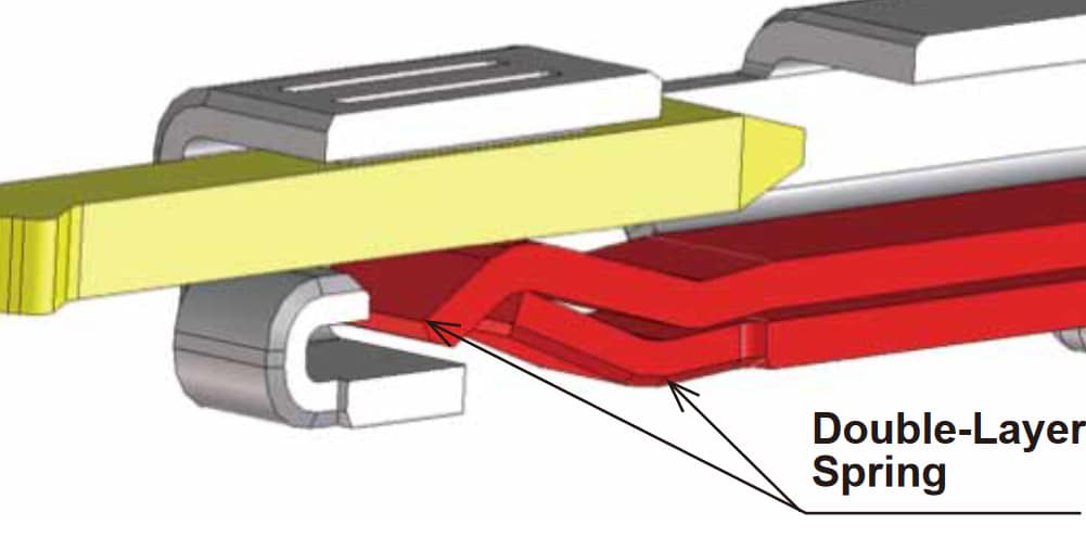 Hirose Electric ZE064W小型防水・車載用コネクタ