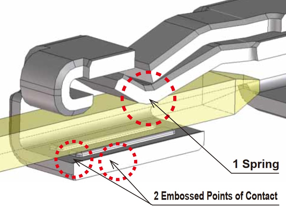 Hirose Electric ZE064W小型防水・車載用コネクタ